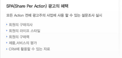 SPA광고의 혜택(모든 Action전에 광고주의 사업에 사용 할 수 있는 설문조사 실시) : 회원의 구매의사,회원의 라이프 스타일, 회원의 구매력, 제품,서비스의 평가,CRM에 활용할 수 있는 자료