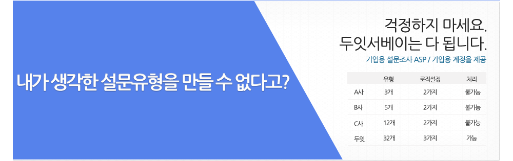 모든 설문유형이 가능한 두잇서베이. 기업용 설문조사 ASP,기업용 계정을 제공