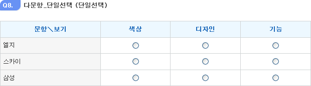 다문항_단일선택