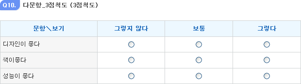 다문항_3점척도