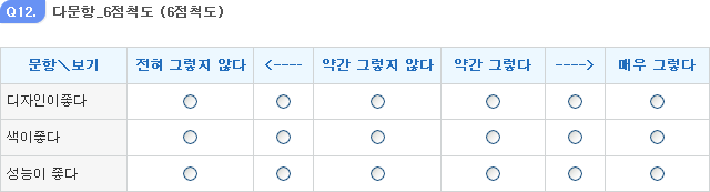 다문항_6점척도