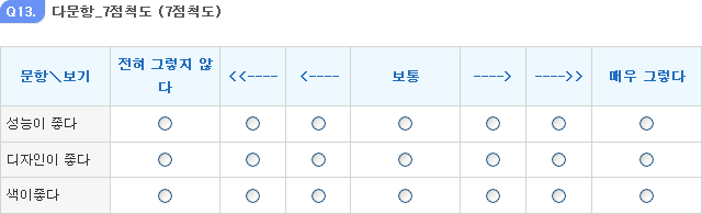 다문항_7점척도