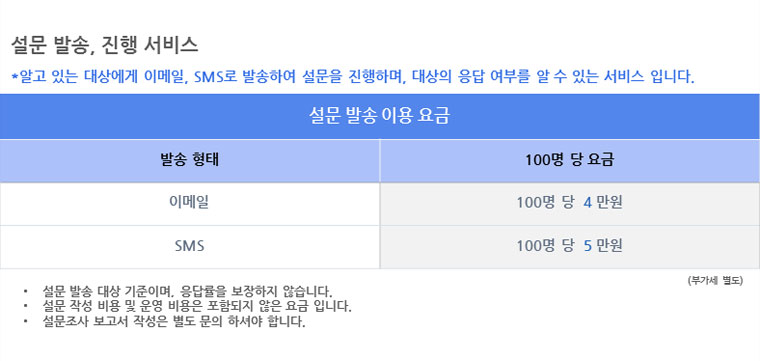 시장조사,제품생산계획,논문,교육자료,이벤트,HRM,고객CRM에 유용한 dooit리서치 입니다.